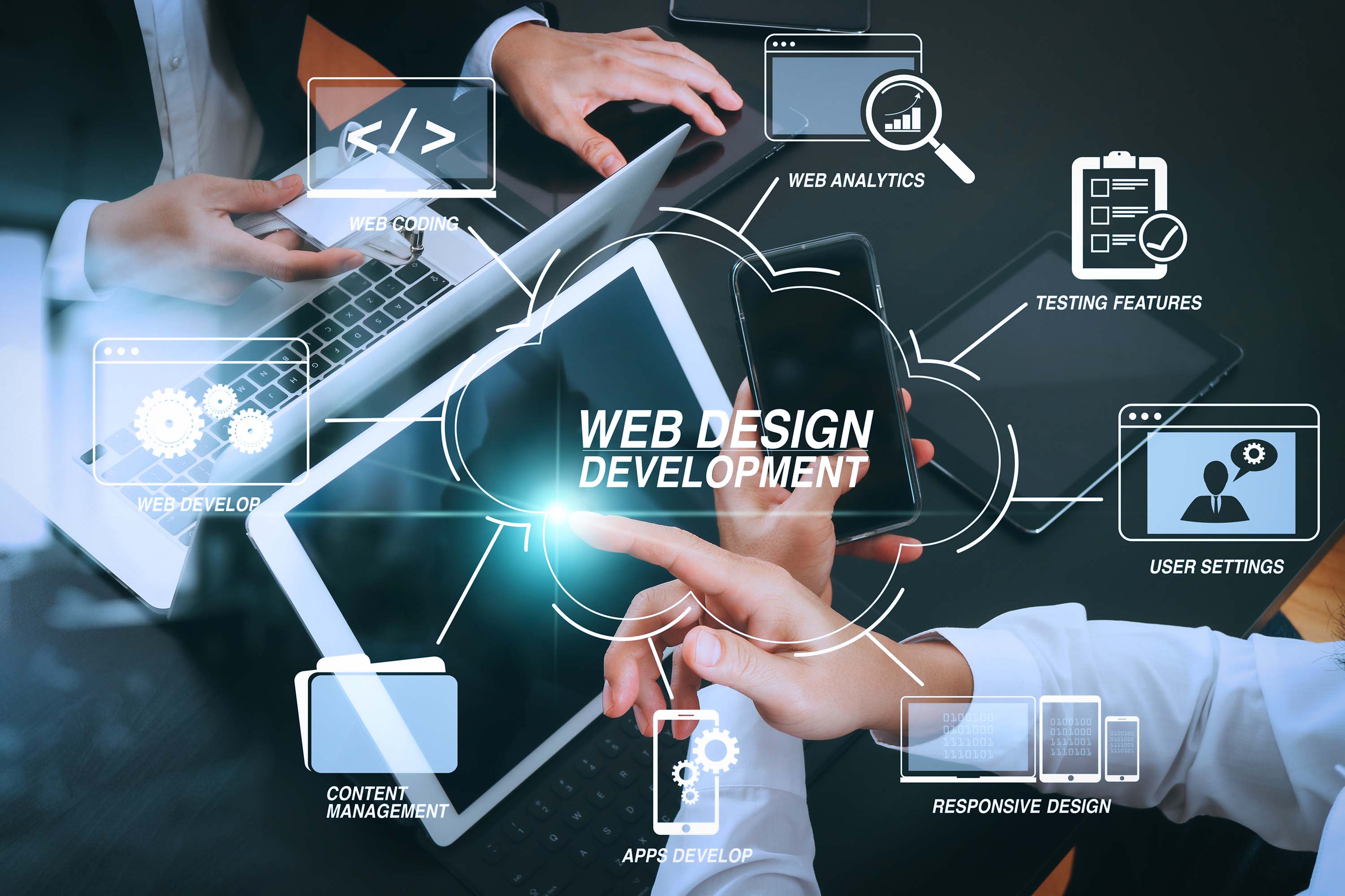 website development services